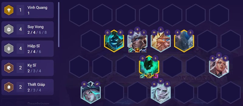 Đội h&igrave;nh cuối trận