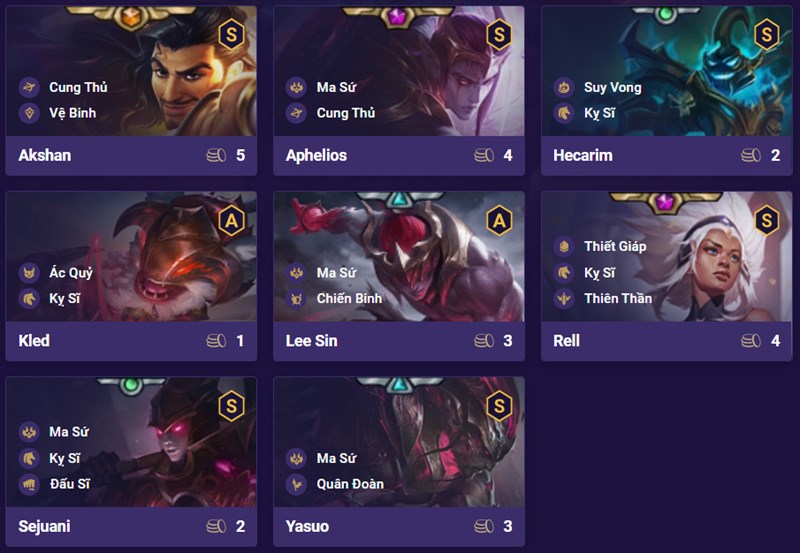 Danh s&aacute;ch tướng đội h&igrave;nh Ma Sứ Kỵ Sĩ