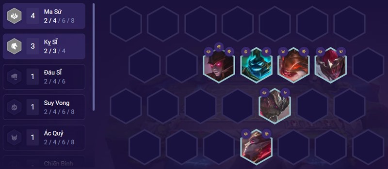 Đội h&igrave;nh giai đoạn giữa trận