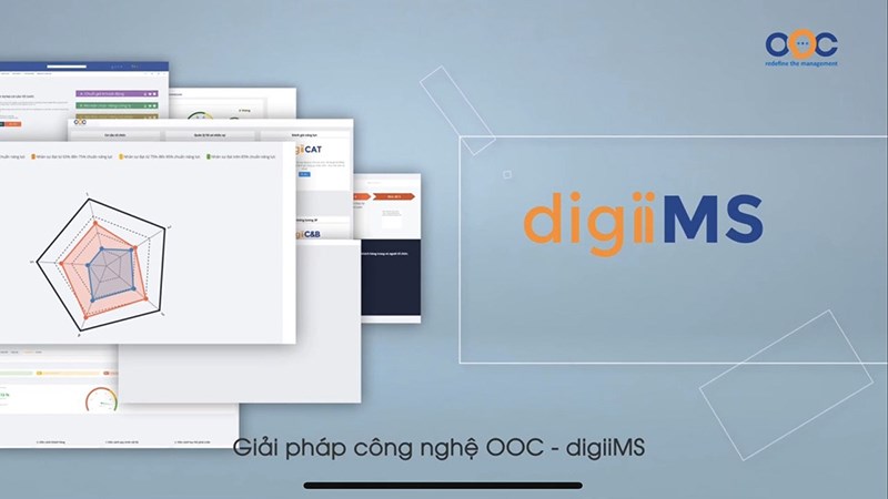 OCC - digiiMS