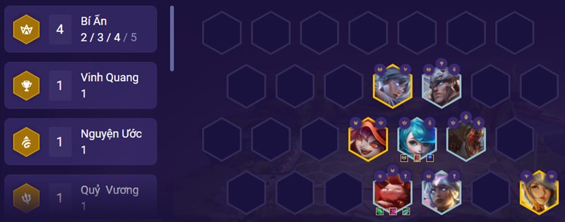 Đội h&igrave;nh giai đoạn cuối trận