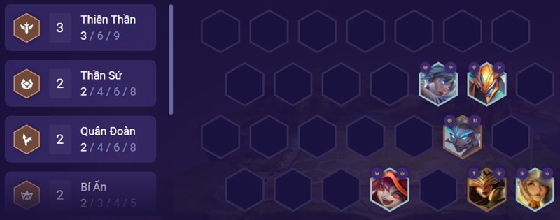 Đội h&igrave;nh giai đoạn giữa trận