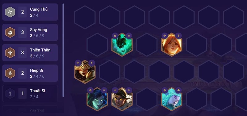 Đội hình giữa trận Đội hình giữa trận