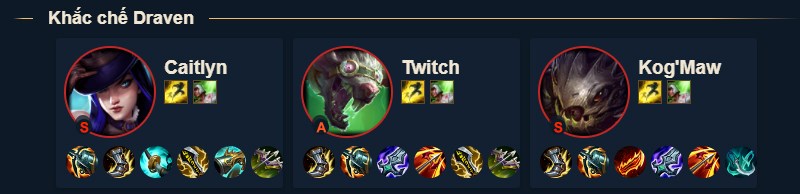 các tướng Khắc chế Draven