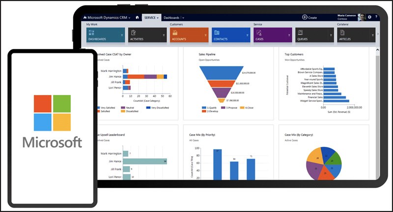 CRM Microsoft Dynamics
