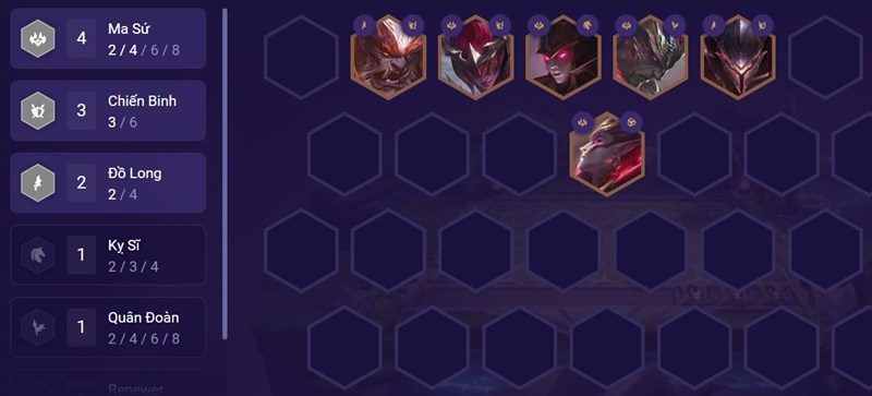 Đội hình giữa trận Đội hình giữa trận