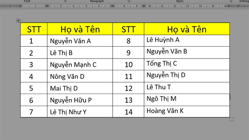 Kết quả sau khi thực hiện