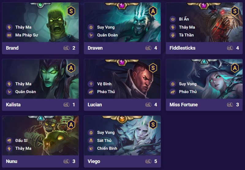 Danh sách tướng đội hình Suy Vong Thây Ma Danh sách tướng đội hình Suy Vong Thây Ma