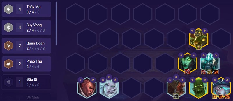 Đội hình giai đoạn cuối trận Đội hình giai đoạn cuối trận