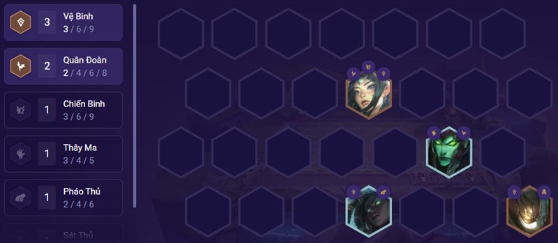 Đội hình giai đoạn đầu trận Đội hình giai đoạn đầu trận