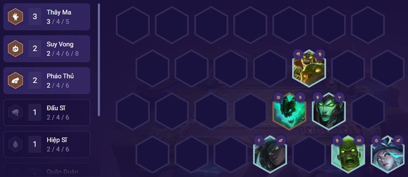 Đội hình giai đoạn giữa trận Đội hình giai đoạn giữa trận