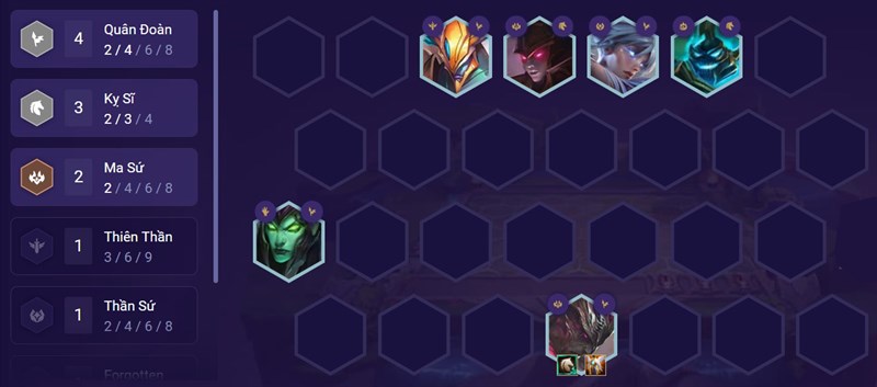 Đội hình giữa trận Đội hình giữa trận