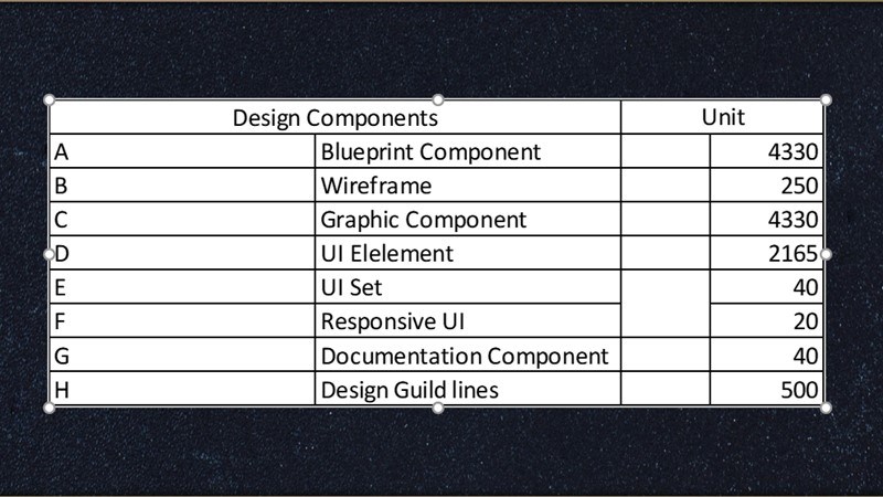 Chọn Microsoft Excel Worksheet Object