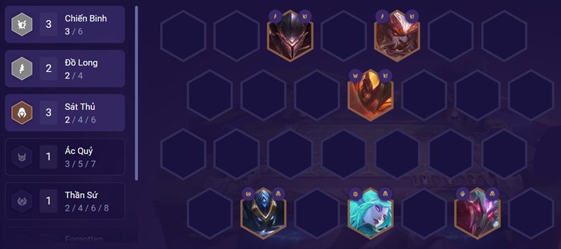 Đội hình giữa trận Đội hình giữa trận