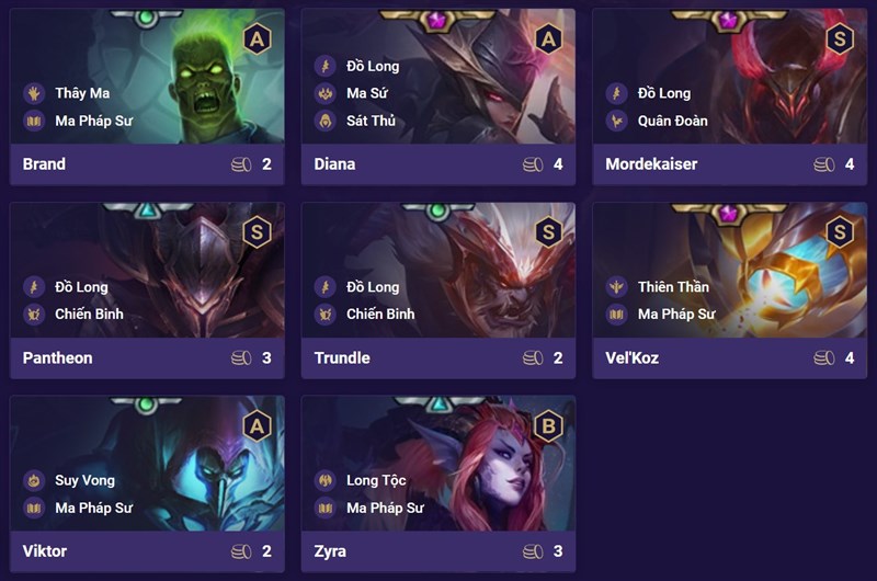 Đội hình Đồ Long Ma Pháp Sư DTCL Mùa 5 Đội hình Đồ Long Ma Pháp Sư DTCL Mùa 5