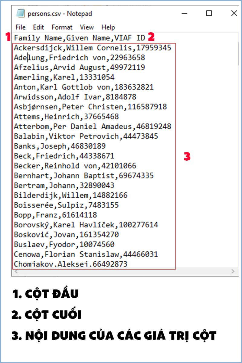 CSV là gì? Tìm hiểu toàn diện về định dạng file CSV