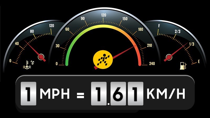 Mph là gì? Cách đổi mph sang km/h chính xác nhất