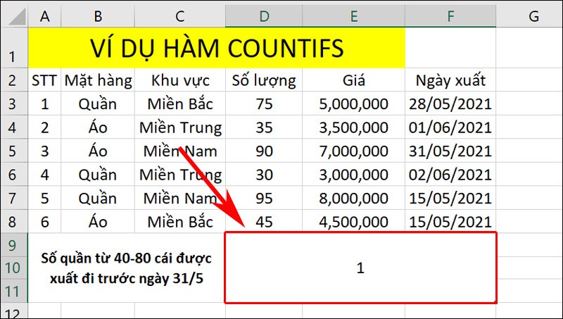 Nhấn phím Enter để hiển thị kết quả