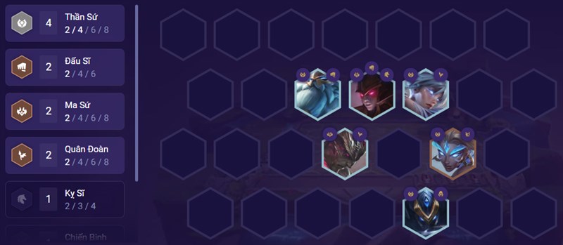 Đội hình giai đoạn giữa trận Đội hình giai đoạn giữa trận