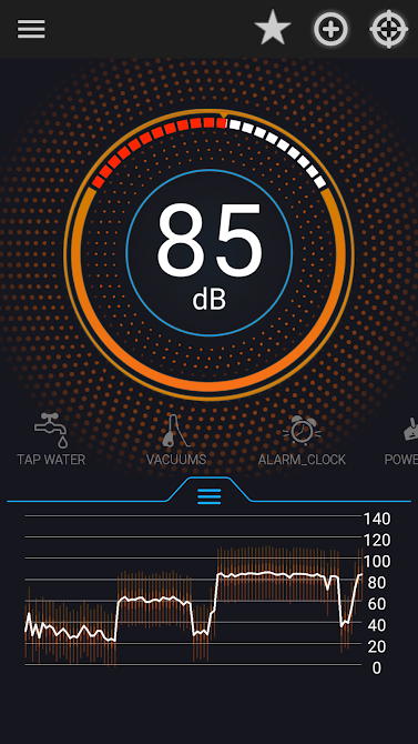 Giao diện ứng dụng Sound Meter