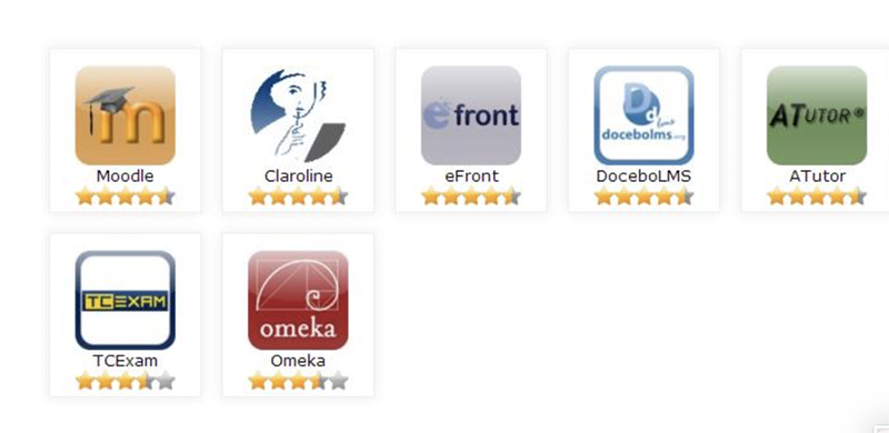 Loại hệ thống chuyên về Giáo dục (Education)