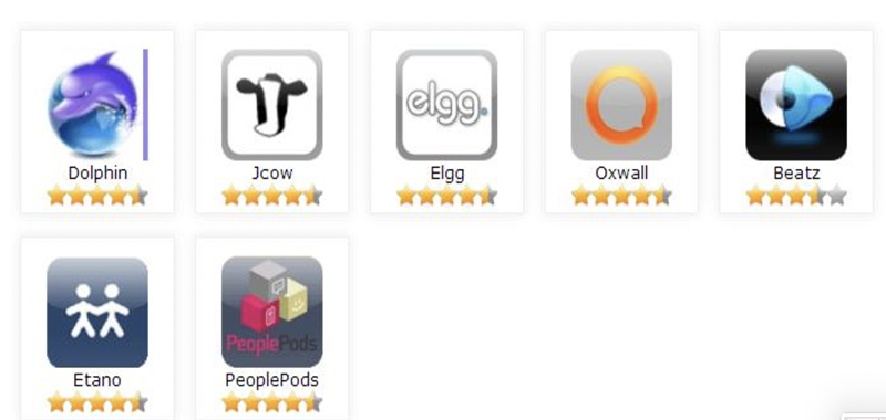 Loại hệ thống chuyên về Social Networking