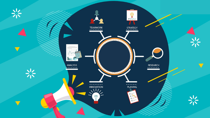 Nhiệm vụ của Copywriter