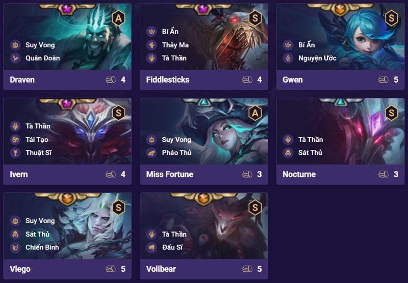 Danh s&aacute;ch tướng đội h&igrave;nh Suy Vong T&agrave; Thần