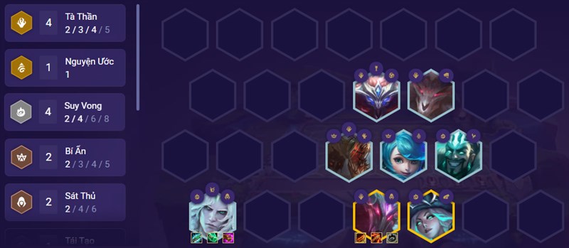 Đội h&igrave;nh giai đoạn cuối trận