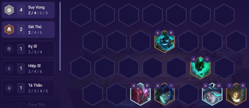 Đội h&igrave;nh giai đoạn giữa trận