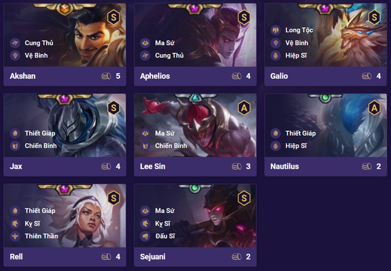 Danh s&aacute;ch tướng đội h&igrave;nh Thiết Gi&aacute;p Ma Sứ