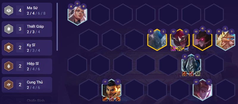 Đội h&igrave;nh giai đoạn cuối trận