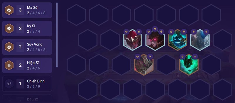 Đội h&igrave;nh giai đoạn giữa trận