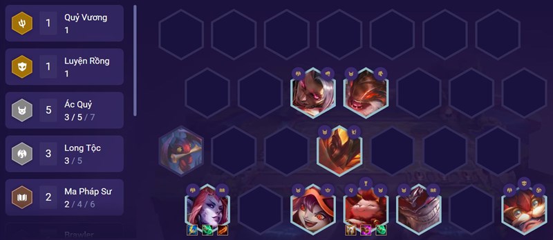 Đội hình cuối trận