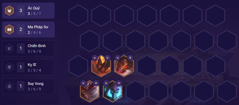 Đội hình đầu trận