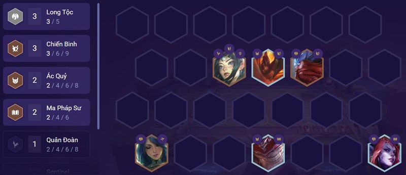 Đội hình giữa trận Đội hình giữa trận