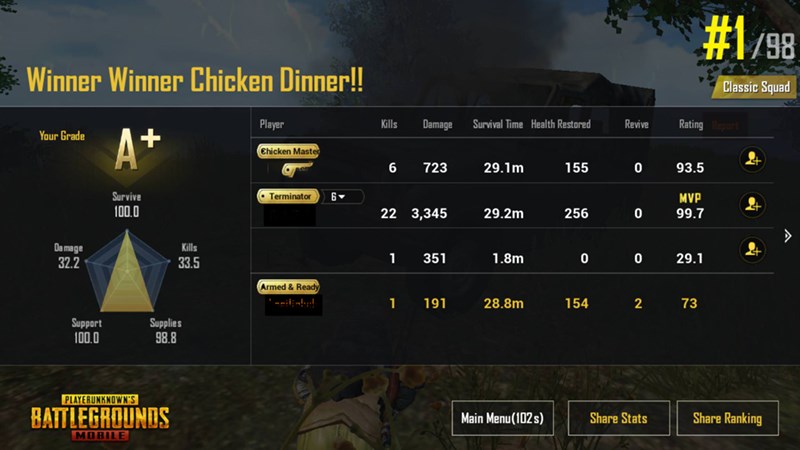 Cách tính Rank Point trong PUBG Mobile