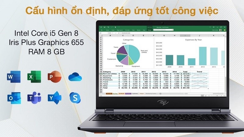 Chiếc laptop đáp ứng tốt mọi công việc