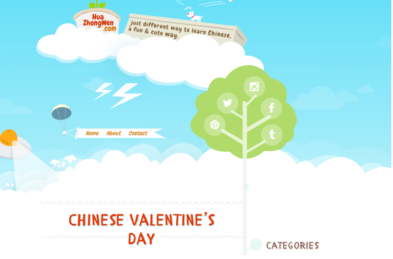 TOP 7 trang web học tiếng Trung cho người mới bắt đầu