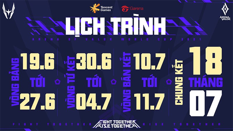 Lịch trình giải đấu