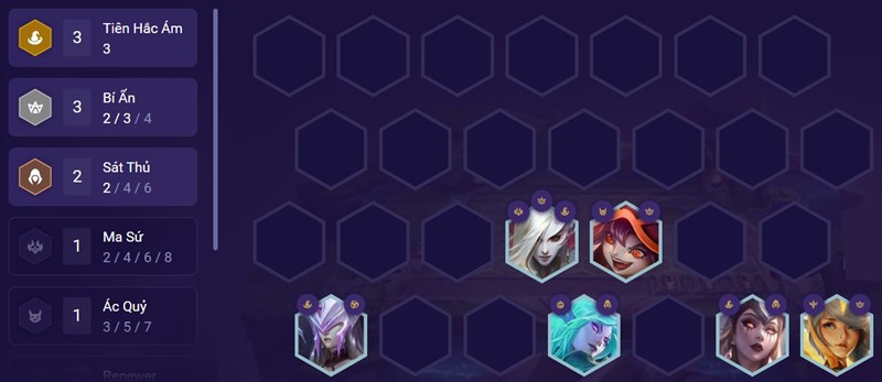 Đội hình giữa trận Đội hình giữa trận