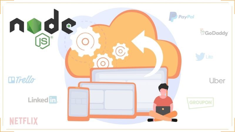 Những ứng dụng nên viết bằng Node.js
