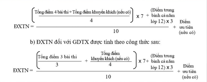 C&ocirc;ng thức t&iacute;nh điểm thi THPT 2023