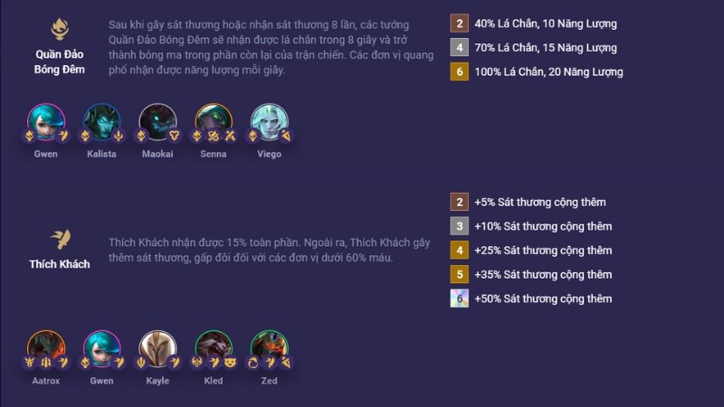 Tộc Hệ Li&ecirc;n Quan