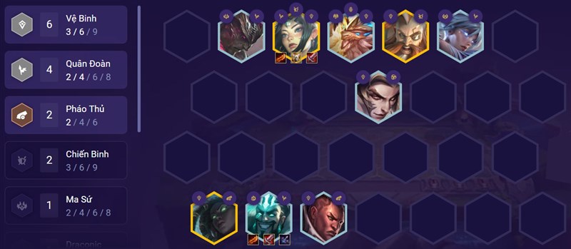 Đội h&igrave;nh cuối trận