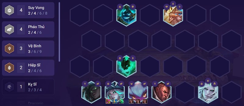 Đội hình cuối trận Đội hình cuối trận