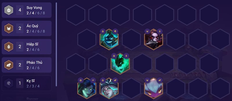 Đội hình giữa trận Đội hình giữa trận