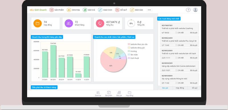 Ebiz - Phần mềm quản lý quán ăn, quán nhậu