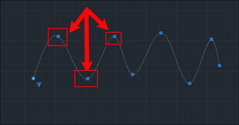 Cách vẽ đường cong trong CAD bằng lệnh Spline cực đơn giản