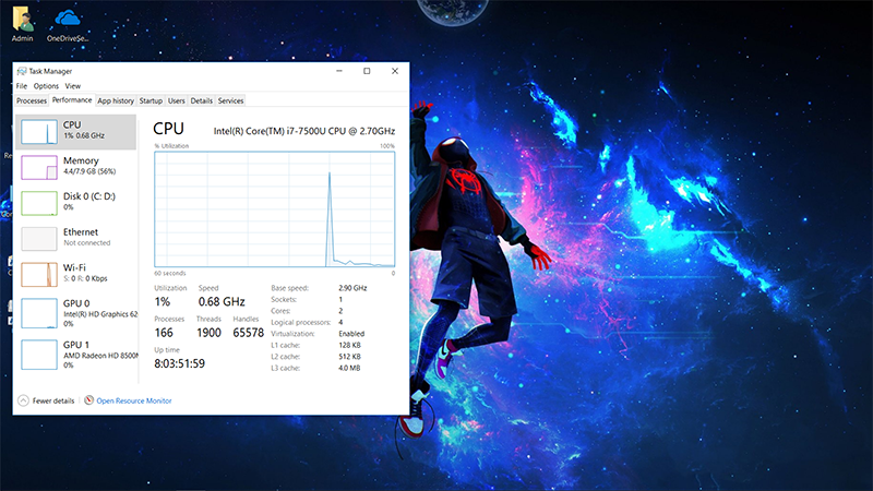 Hardware reserved ngốn nhiều RAM